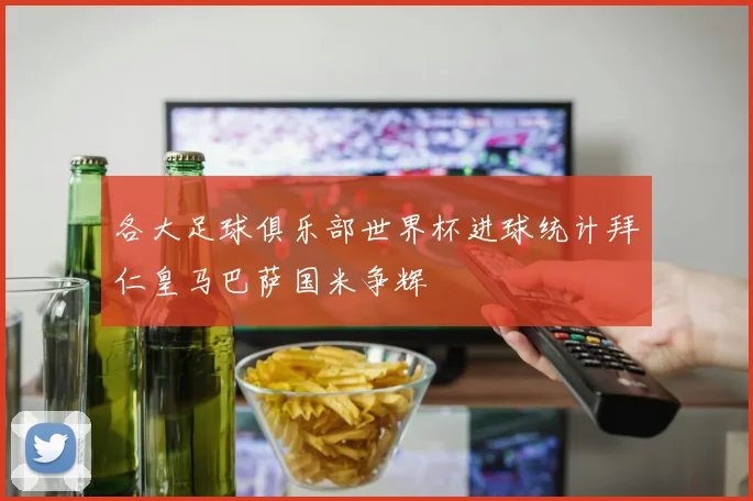各大足球俱乐部世界杯进球统计拜仁皇马巴萨国米争辉